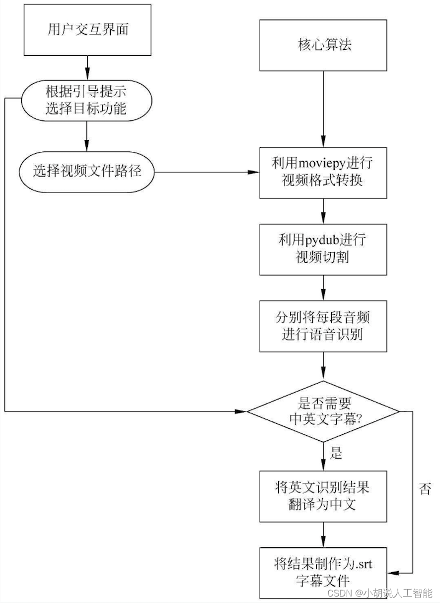 ここに画像の説明を挿入