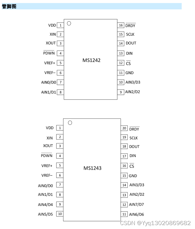 MS1242/MS1243：24bit 高精度、低功耗模数转换器