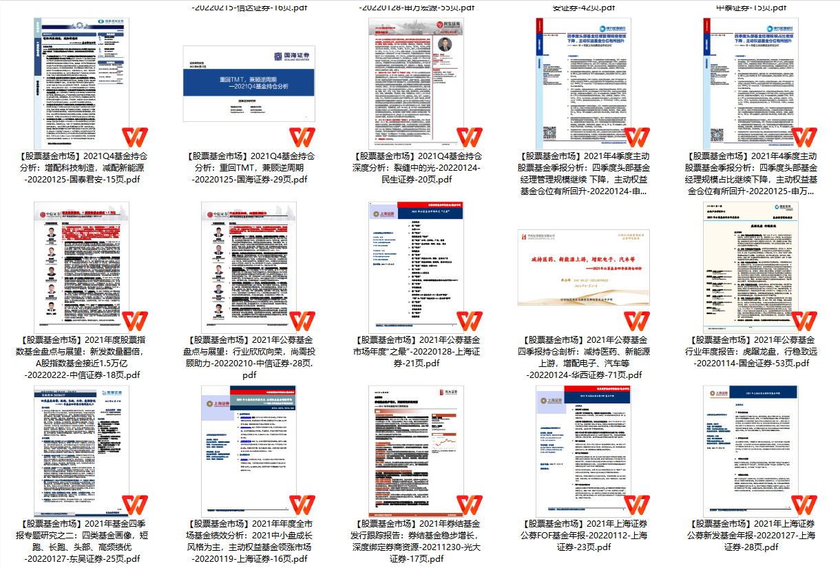 股市股票基金市场研报合集 22年 共195份 Go炜的博客 Csdn博客 股市股票基金市场研报合集 22年 共195份 Go炜的博客 Csdn博客