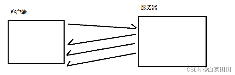 여기에 이미지 설명 삽입