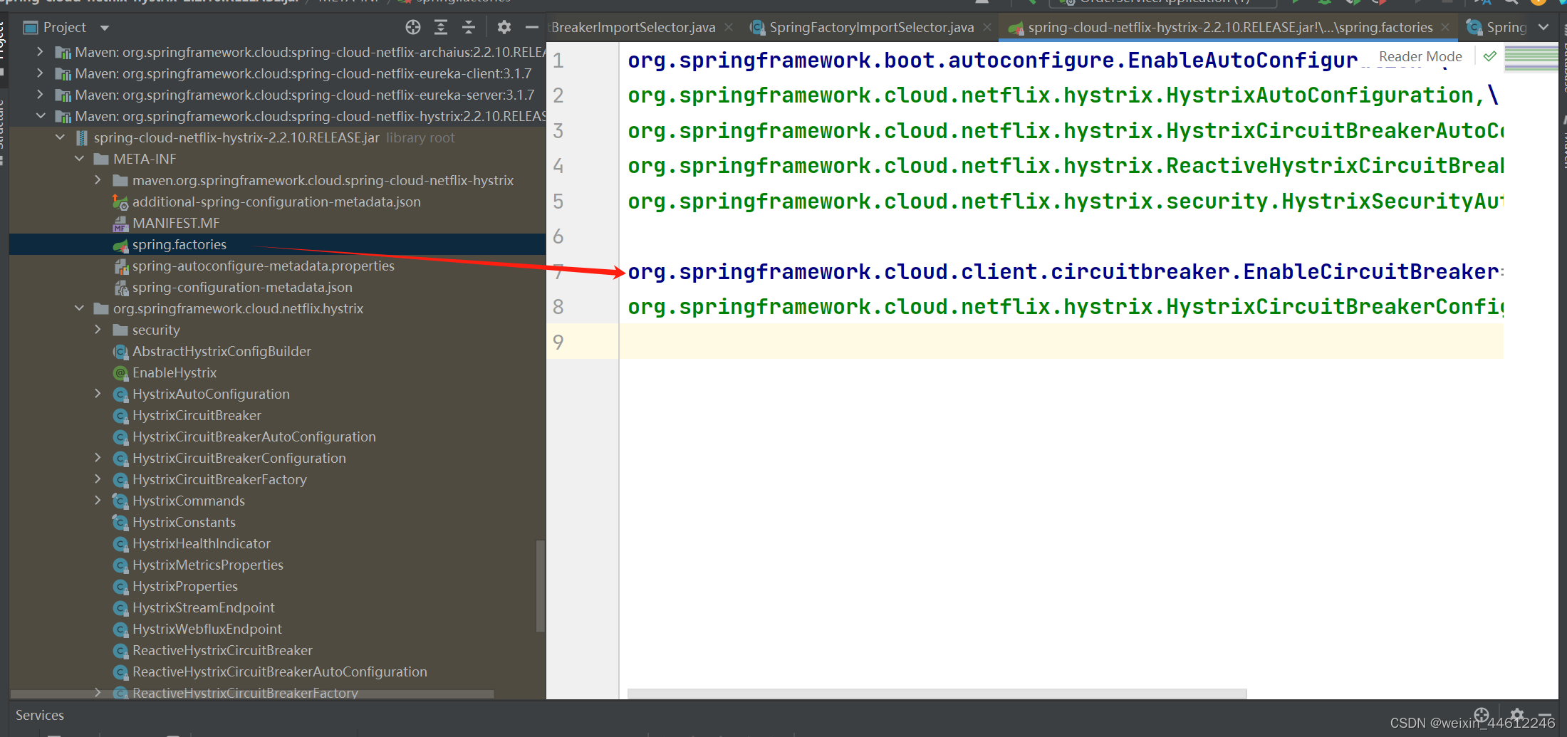 org.springframework.cloud.client.circuitbreaker