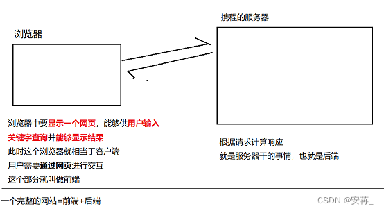 [外链图片转存失败,源站可能有防盗链机制,建议将图片保存下来直接上传(img-LefFZ28F-1677379015434)(F:\typora插图\image-20230225165220278.png)]