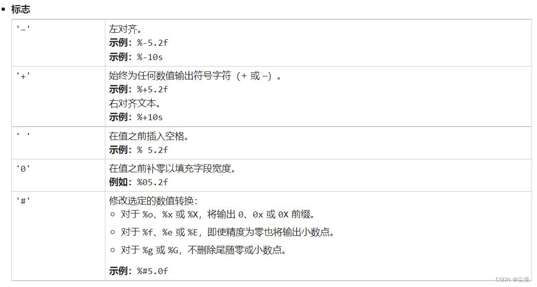 [外链图片转存失败,源站可能有防盗链机制,建议将图片保存下来直接上传(img-infnB9e0-1683885674867)(C:\Users\wang\AppData\Roaming\Typora\typora-user-images\image-20230512174723607.png)]