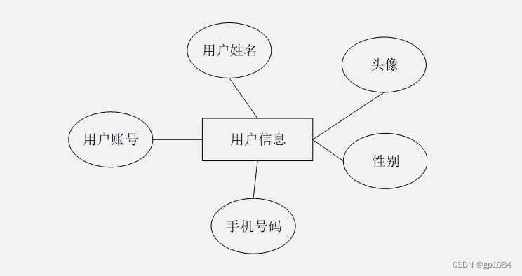 9217b06b99e543069d3c9815376e71a6.png