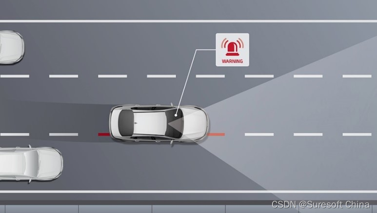 车道偏离警报系统(来源:起亚汽车企业文化宣传网站)
