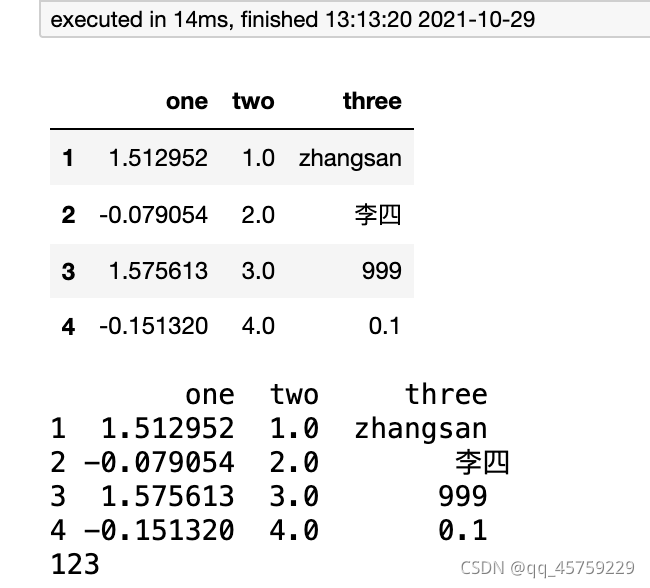 pandas dataframe在jupyter notebook中显示问题_dataframe notebook 展示-CSDN博客
