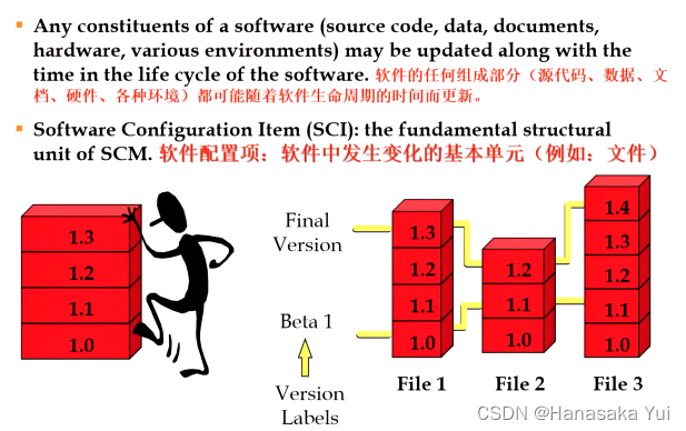 [外链图片转存失败,源站可能有防盗链机制,建议将图片保存下来直接上传(img-qEBdAVkH-1653835132951)(img/image-20220427200434065.png)]