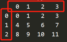 python3-pandas 数据结构 Series、DataFrame 基础