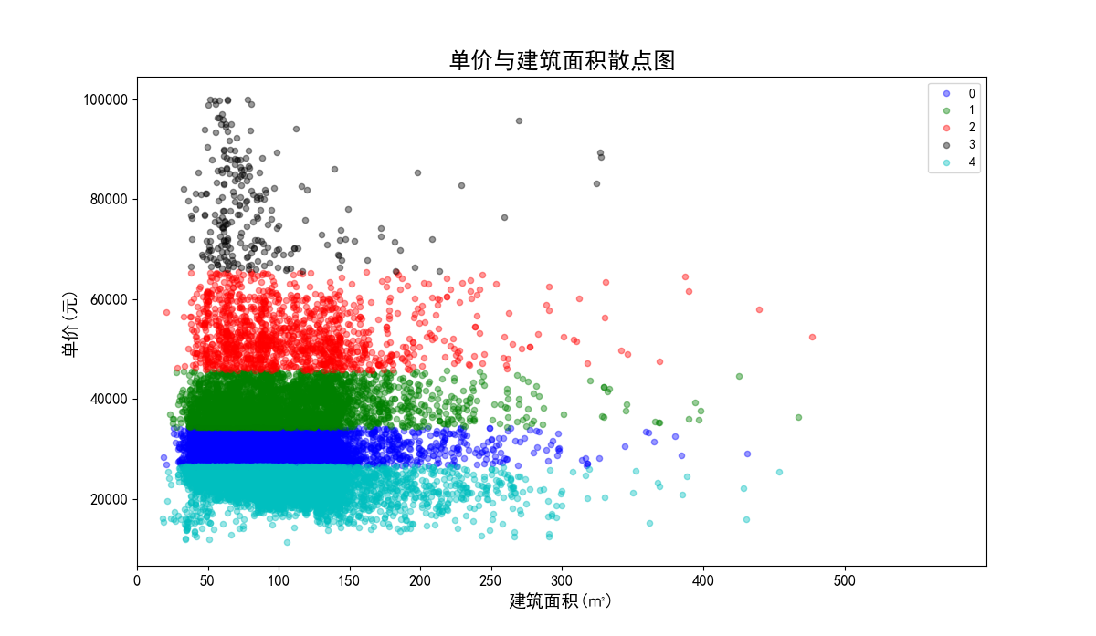 外链图片转存失败,源站可能有防盗链机制,建议将图片保存下来直接上传