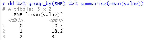 Gwas中的effect与数量遗传学中的替换效应 Gwas计算eaf公式 Csdn博客