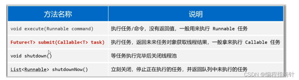 [外链图片转存失败,源站可能有防盗链机制,建议将图片保存下来直接上传(img-avnZKVvg-1690973928909)(assets/1668067798673.png)]