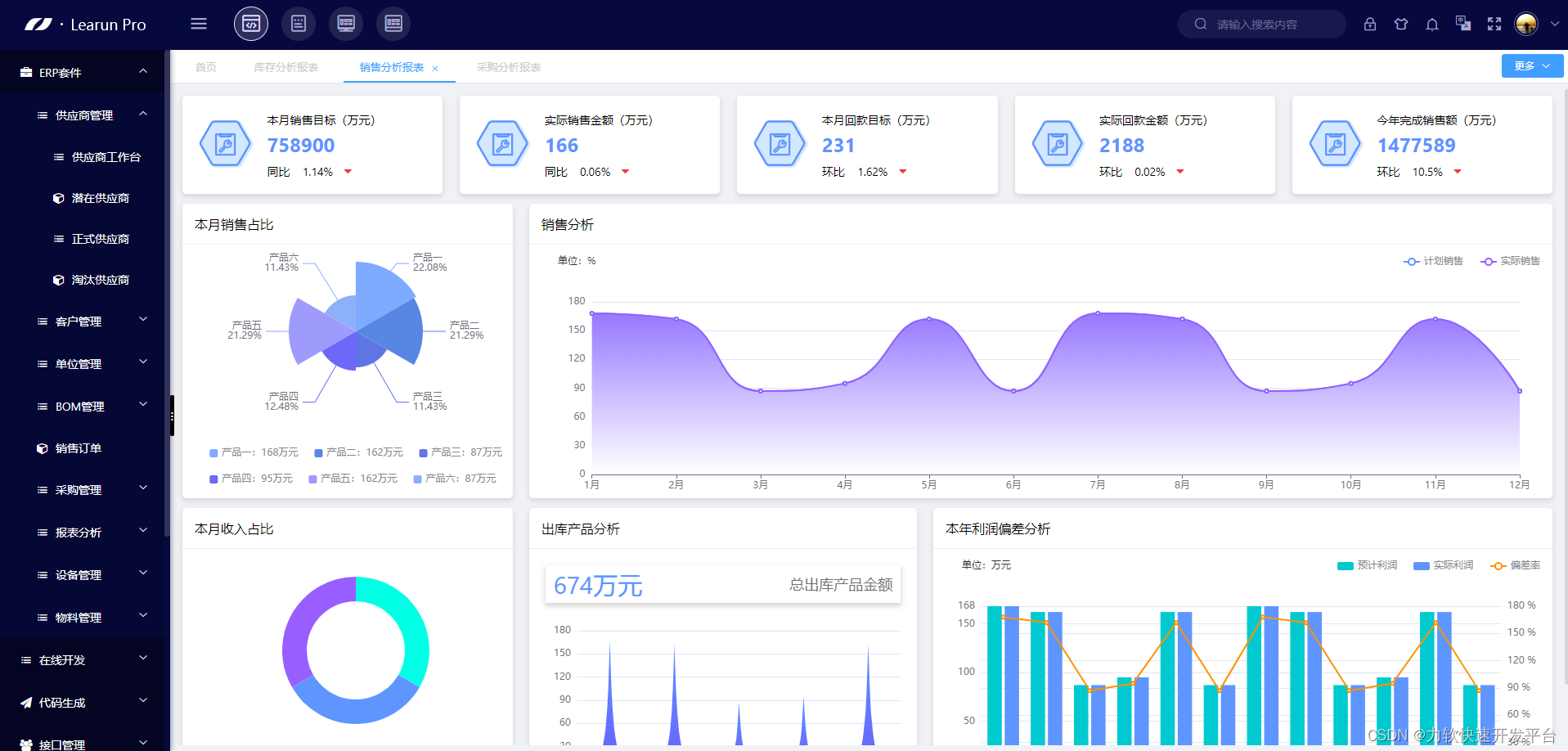 用低代码打造CRM系统 实现客户个性化管理