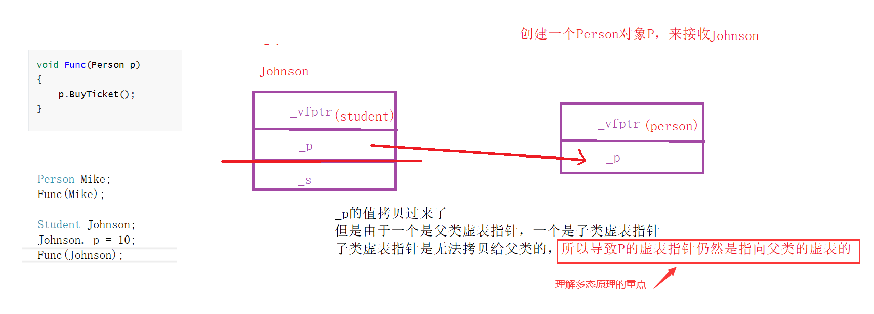 [外链图片转存失败,源站可能有防盗链机制,建议将图片保存下来直接上传(img-XIbPePtV-1665569715824)(C:\Users\Cherish\AppData\Roaming\Typora\typora-user-images\image-20221012164937909.png)]