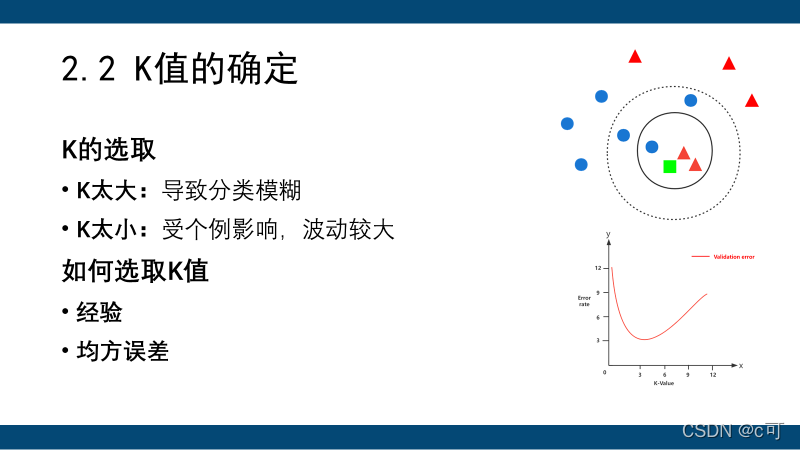 K近邻算法课件(KNN)_knn算法ppt-CSDN博客