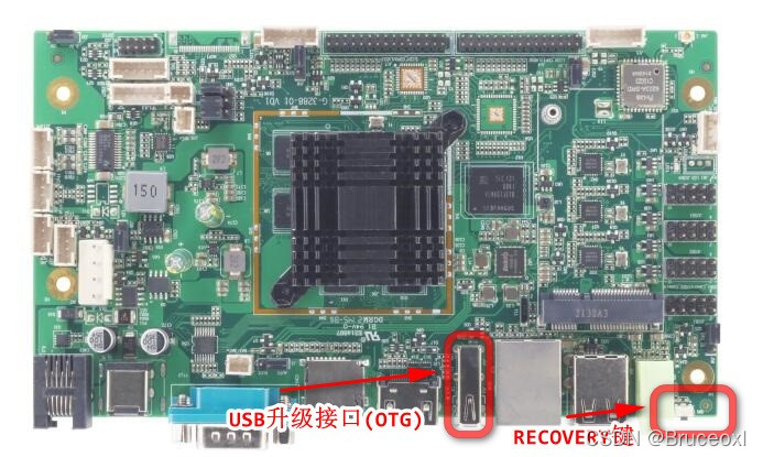 Android 3280 《Linux操作系统 - RK3288开发笔记》第1章 吉方工控G-3288-02固件更新_rk3288固件通刷最新版-CSDN博客