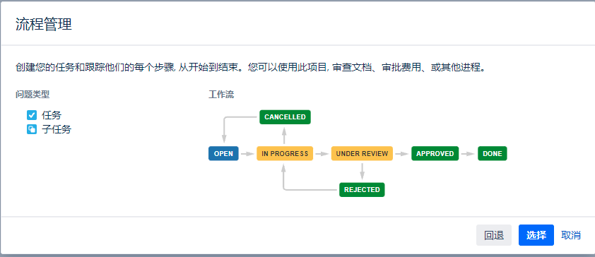 使用jira管理Scrum敏捷项目实战（一）创建敏捷项目