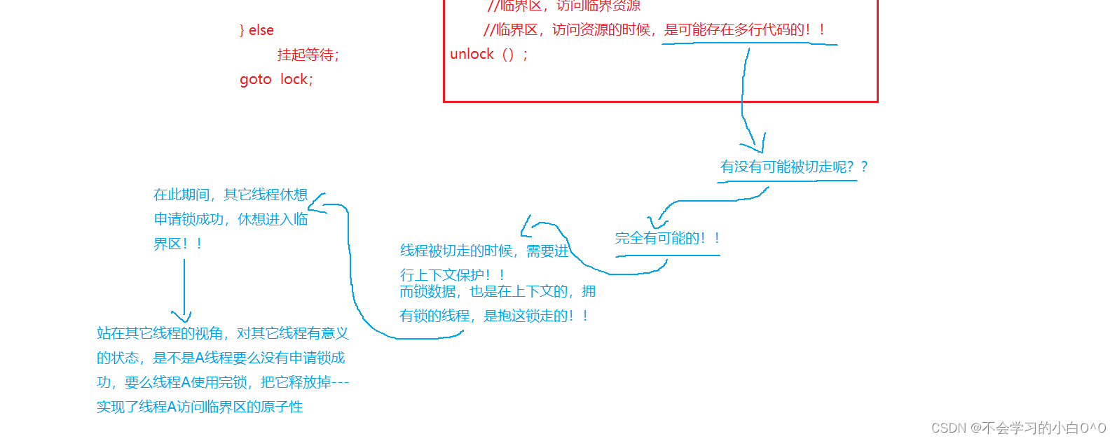 linux(线程同步和互斥)