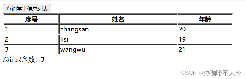 [JavaScript]JSON对象