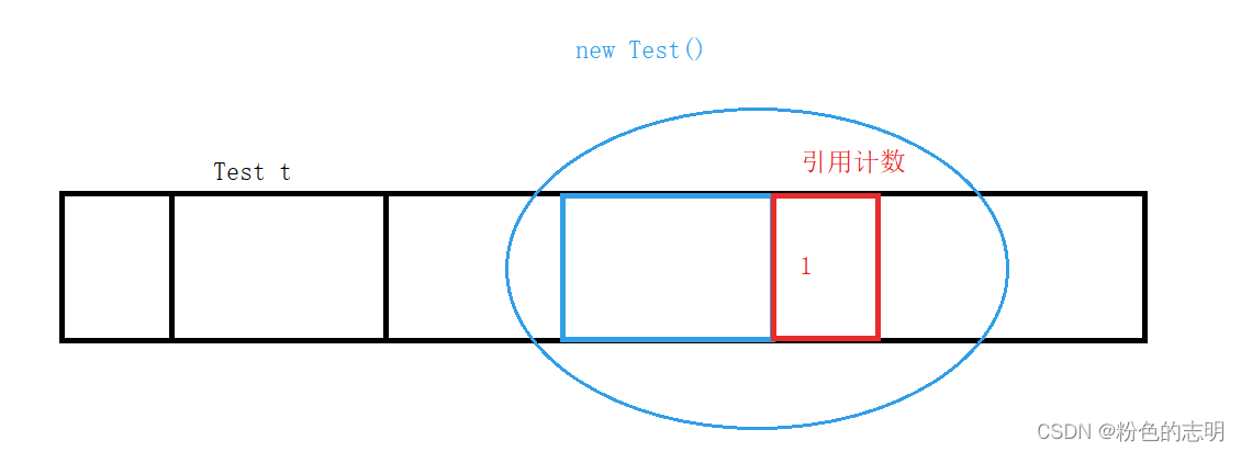 ここに画像の説明を挿入