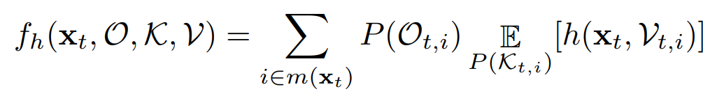 MP3- A Unified Model to Map Perceive Predict and Plan