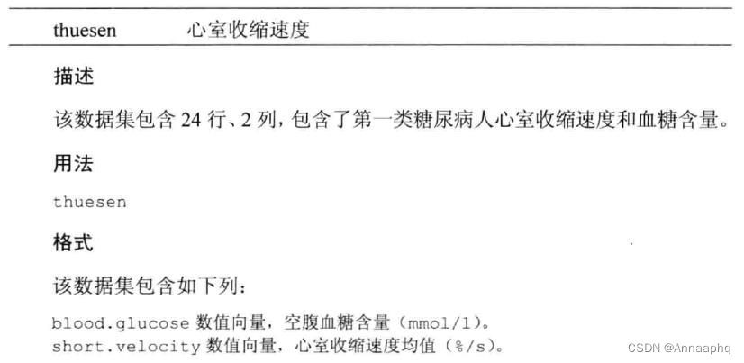 [外链图片转存失败,源站可能有防盗链机制,建议将图片保存下来直接上传(img-NXuQO4x4-1660202889338)(C:\Users\HP\AppData\Roaming\Typora\typora-user-images\1660198323917.png)]