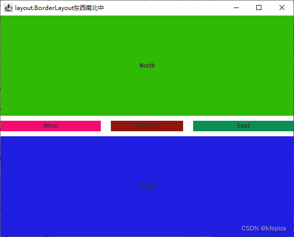 Swing布局管理器--BorderLayout(边框布局管理器)_swing borderlayout