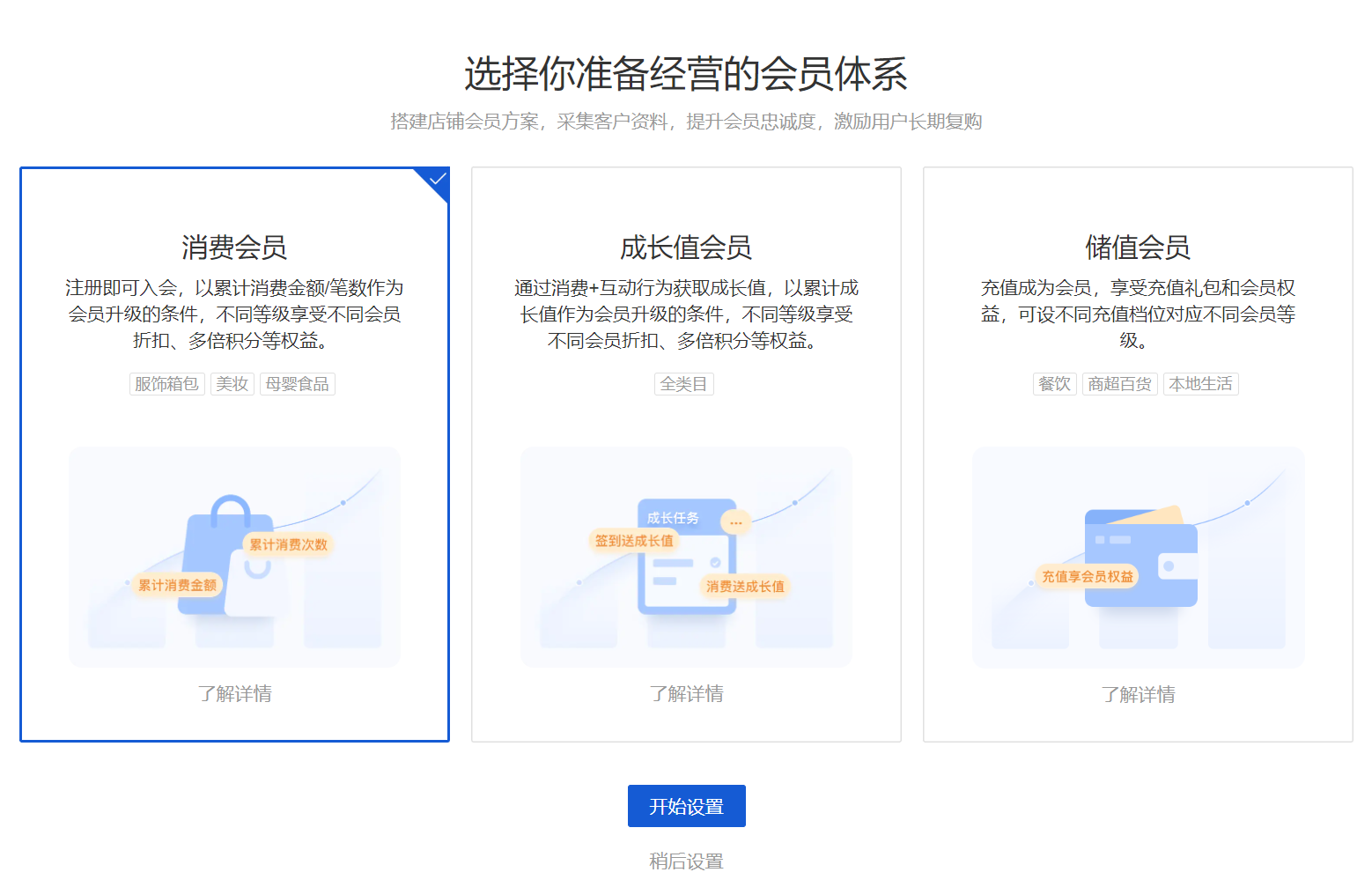 产品实习笔记——会员体系  积分体系