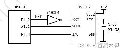 RTC时钟电路应用