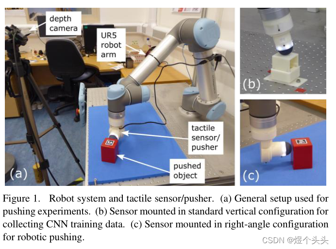 Tactip 【基于机械臂触觉伺服的物体操控】论文研读《Goal-Driven Robotic Pushing Using Tactile and ...