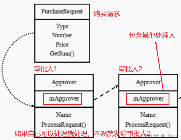 ここに画像の説明を挿入します