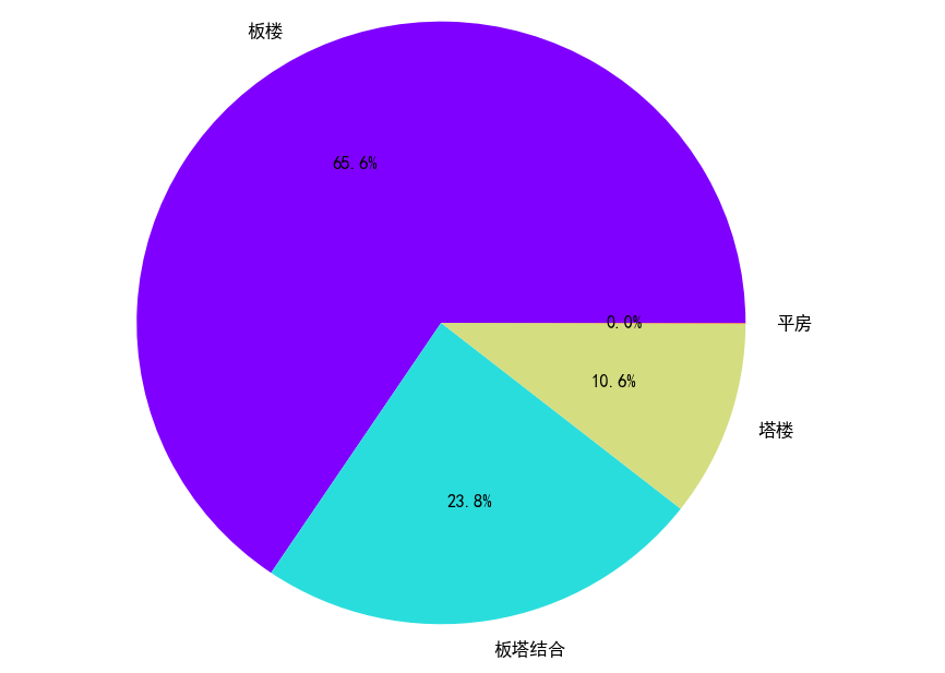 外链图片转存失败,源站可能有防盗链机制,建议将图片保存下来直接上传