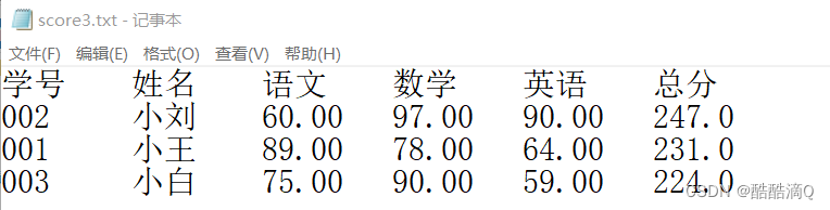 输入学生的信息学号、姓名、语文成绩、数学成绩、英语成绩，计算总分、并按总分成绩排序，再写到另一个txt文件中（python）