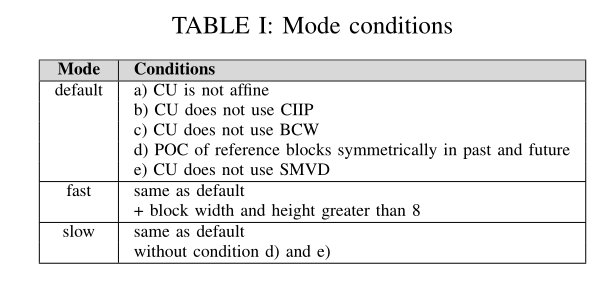 VCIP-2021-基于神经网络的双向预测混合_vcip会议论文-CSDN博客