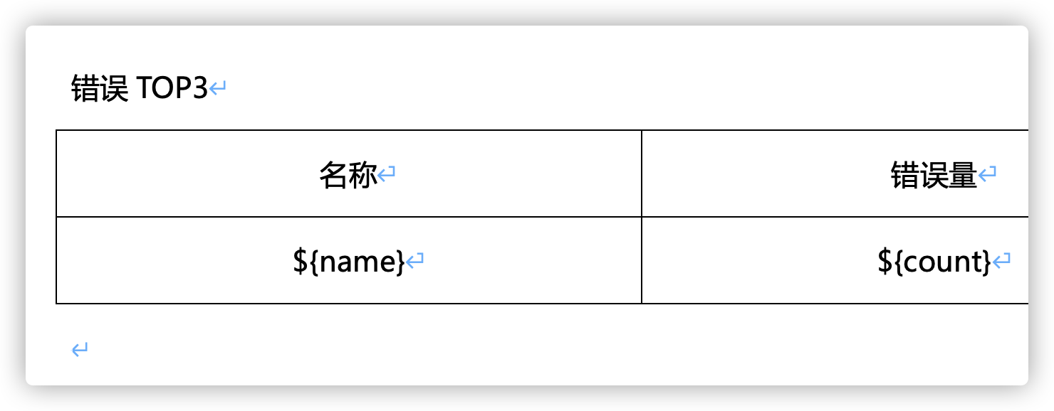 Java FreeMarker generate word - Programmer Sought