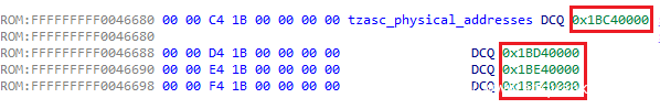 Physical addresses of the 4 TZASC peripherals: