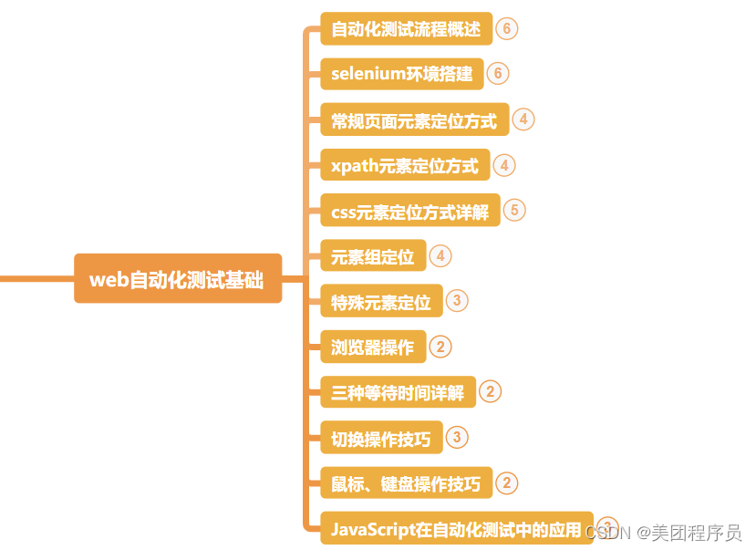 928da399b10f403fa03e73511646938d.png