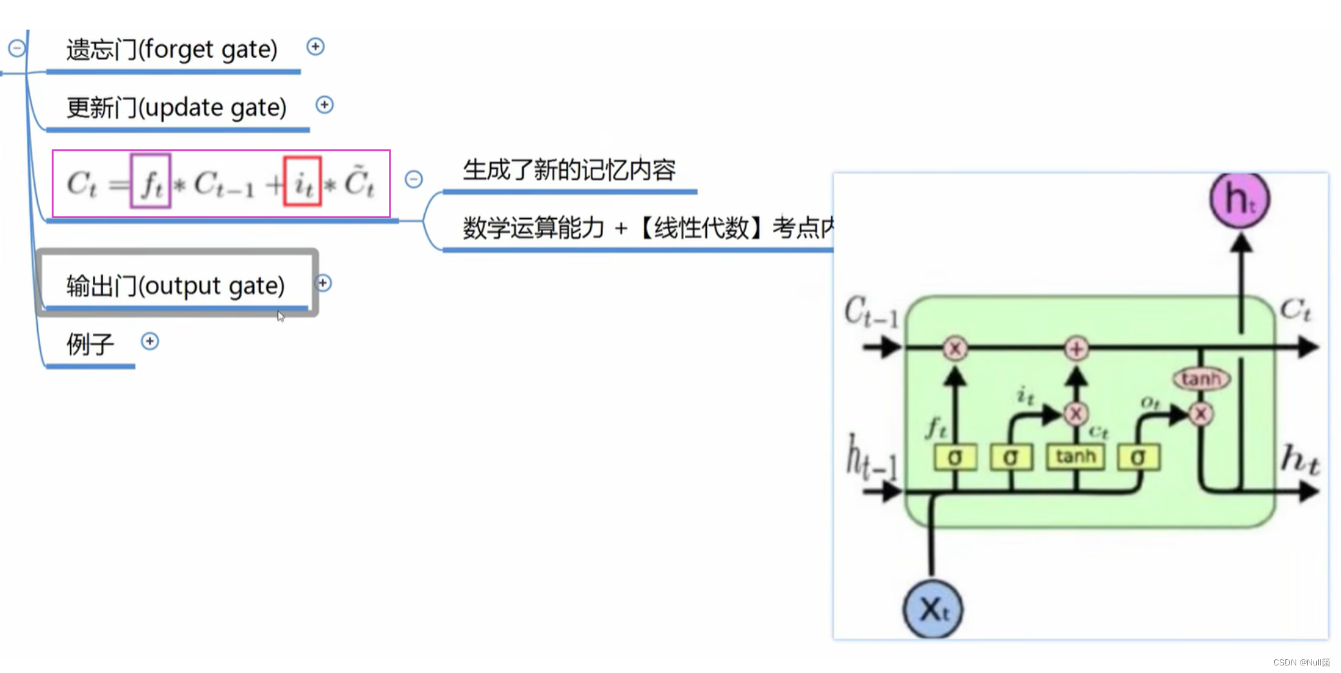 Lstm模型（大白话公式推导）lstm模型详解 Csdn博客