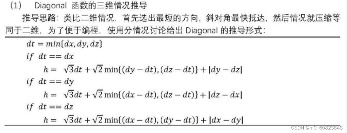 Diagonal函数，图片来自移动机器人课后运动规划课程的第二章作业情况说明