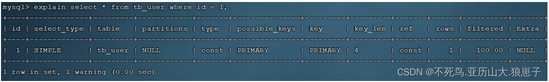 Mysql：SQL性能分析