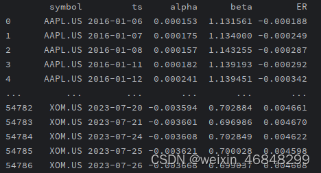 ValueError: You are trying to merge on datetime64[ns] and object columns. If you wish to proceed you