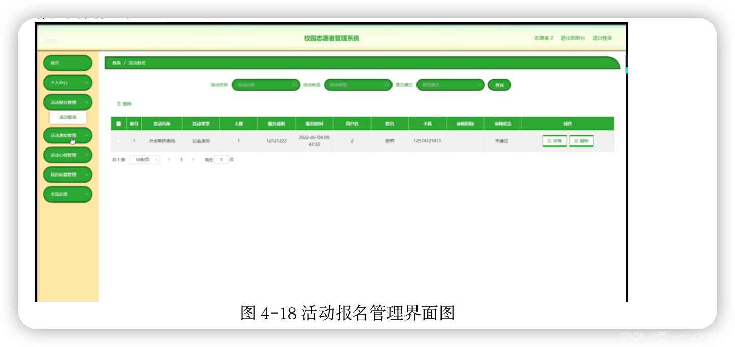 基于SpringBoot的校园志愿者管理系统的设计与实现