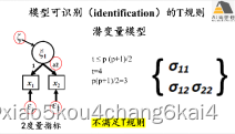 结构方程模型（SEM）在生态学领域中的实践