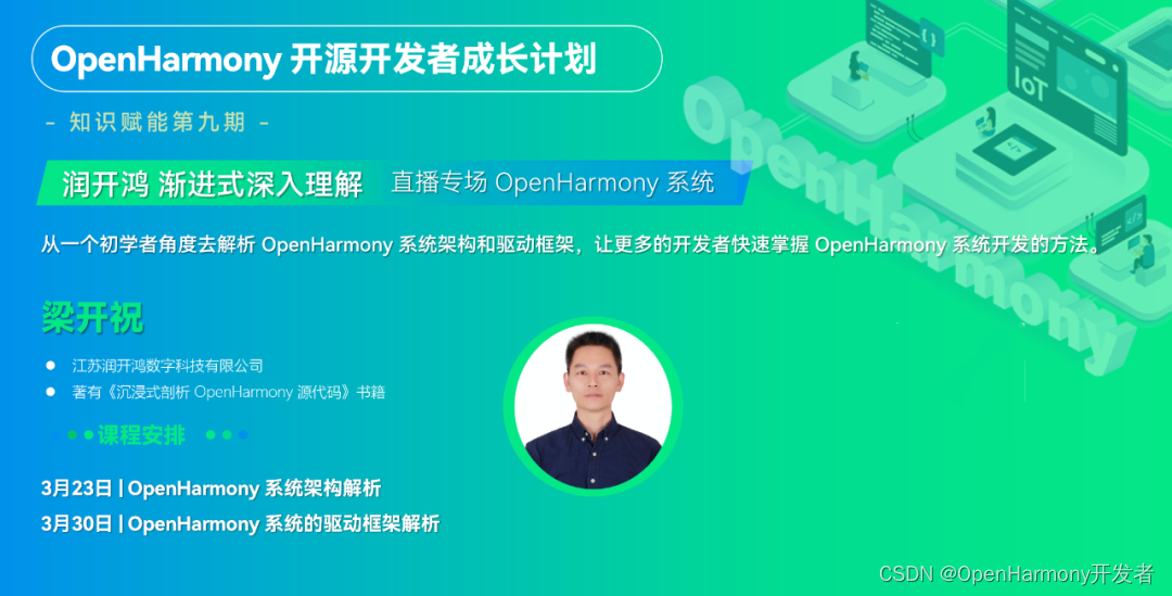 OpenHarmony社区运营报告（2023年3月）