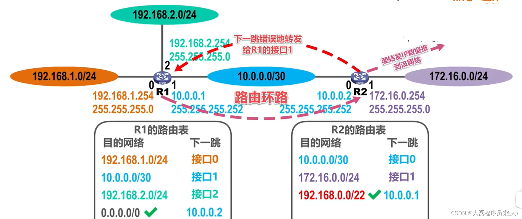 92c2792cdaac48c8884f16d46dad99c7.png