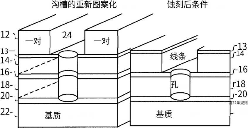 《炬丰科技-半导体工艺》碳化硅等离子刻蚀方法