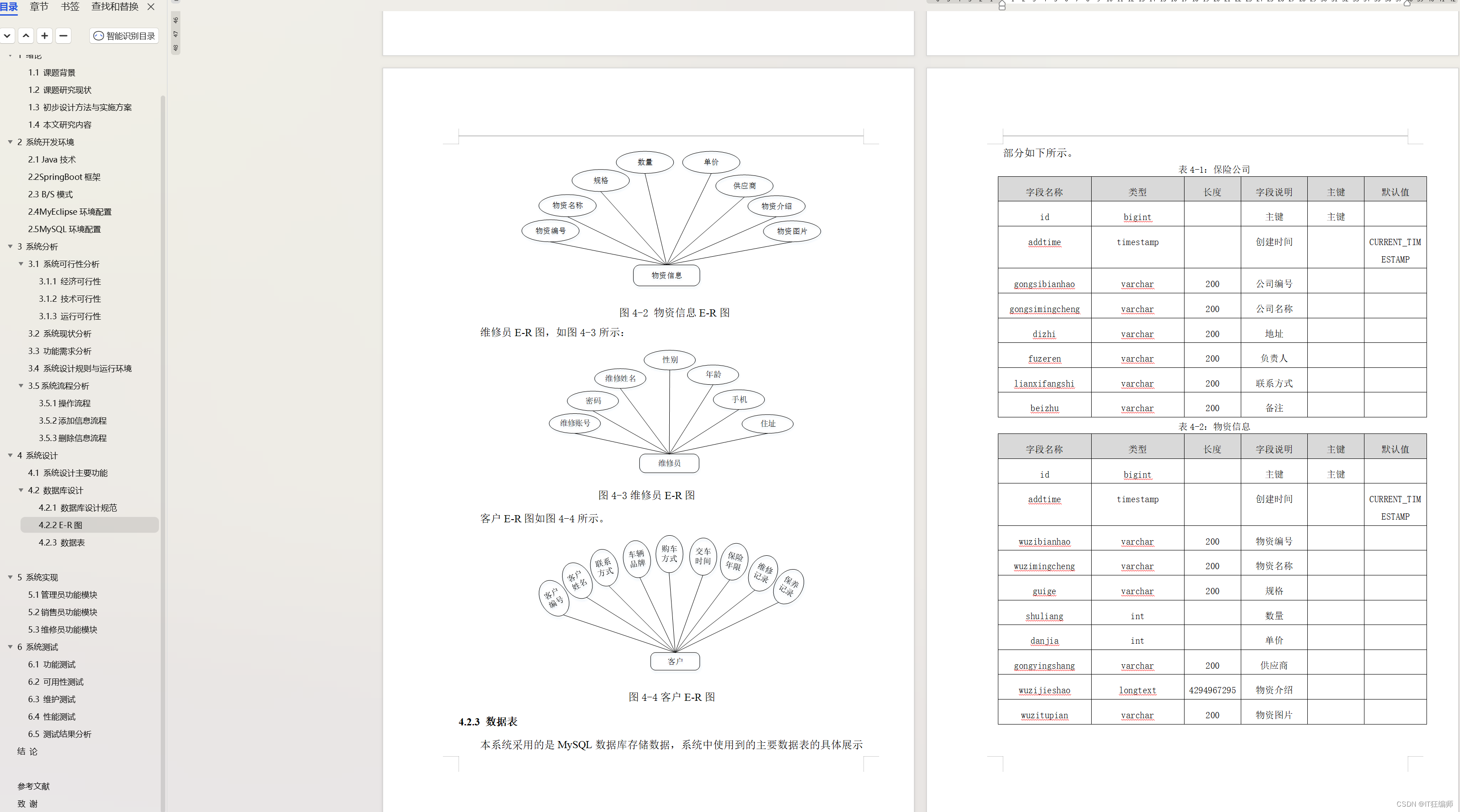 计算机毕业设计 基于SpringBoot的4S店车辆管理系统的设计与实现 Java实战项目 附源码+文档+视频讲解