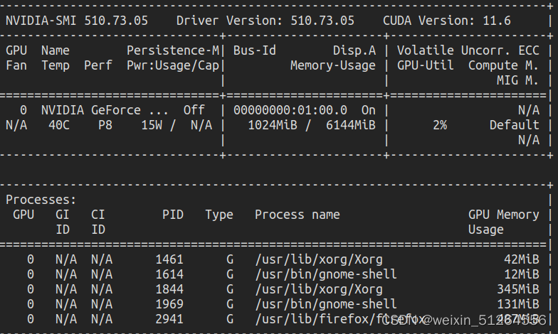 nvidia information