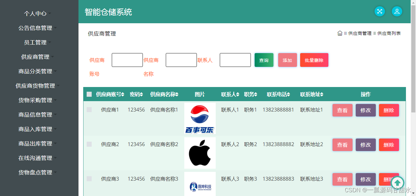 java项目-第158期ssm仓库智能仓储系统_java毕业设计_计算机毕业设计