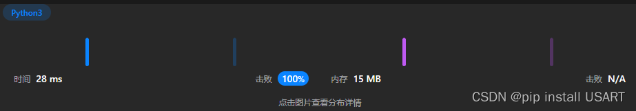 LeetCode题目笔记——6359. 替换一个数字后的最大差值