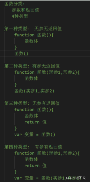 纯干货分享！！！js基础到运算符，if，if-else，if-else-if，switch，三元运算符，单步调试，do-while,for循环 ...